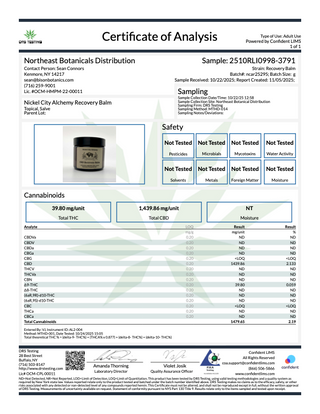 Certificate of Analysis for CBD product at Nickel City Alchemy